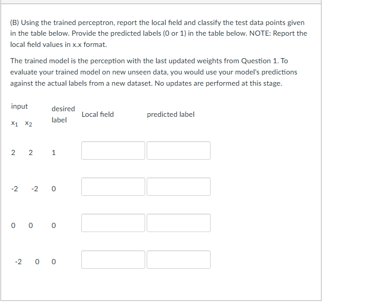  (B) Using the trained perceptron, report the local field and classify