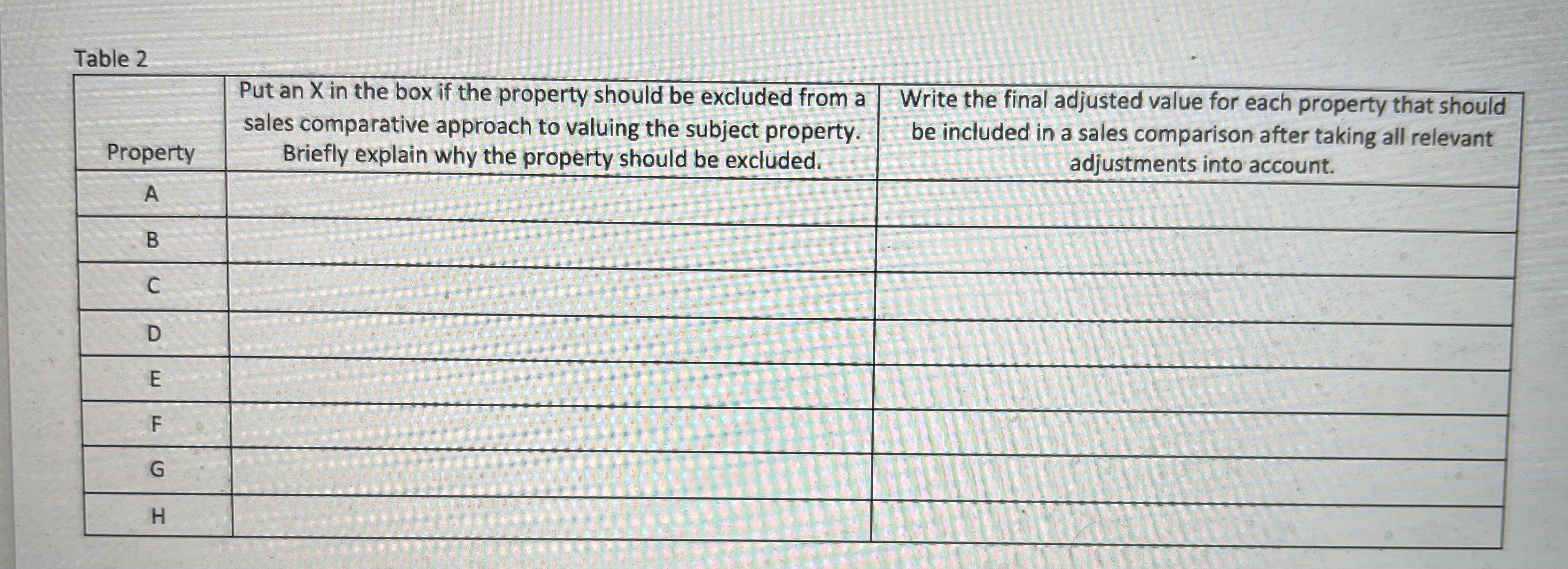  1(80 points). Applegate Appraisal is attempting to determine the current market