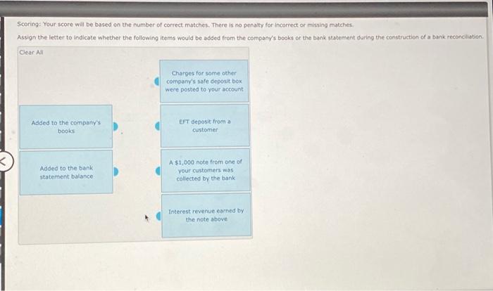  Scoring: Your score will be based on the number of correct