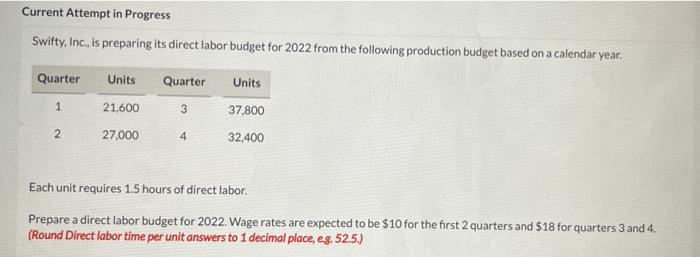  Current Attempt in Progress Swifty, Inc., is preparing its direct labor