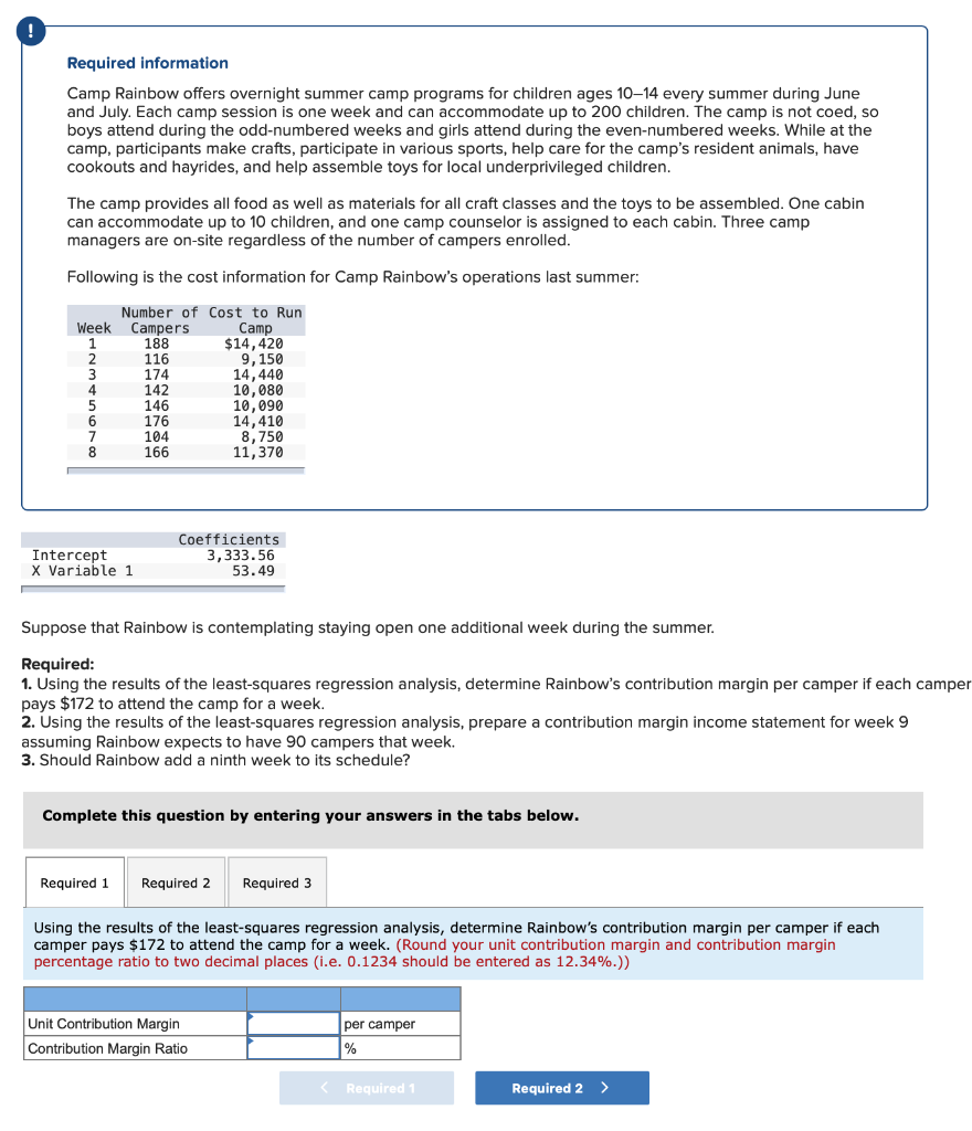 Required information Camp Rainbow offers overnight summer camp programs for children