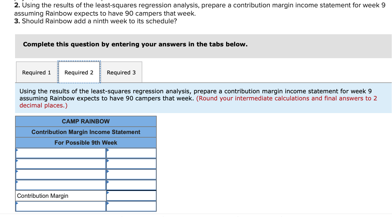 ages 1014 every summer during June and July. Each camp session is