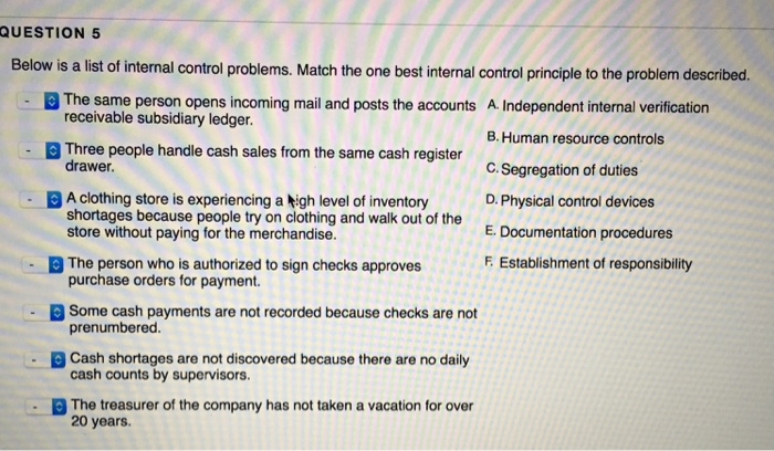  Below is a list of internal control problems. Match the one