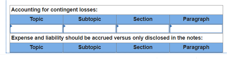 EDGAR (Electronic Data Gathering, Analysis, and Retrieval system) performs automated collection,
