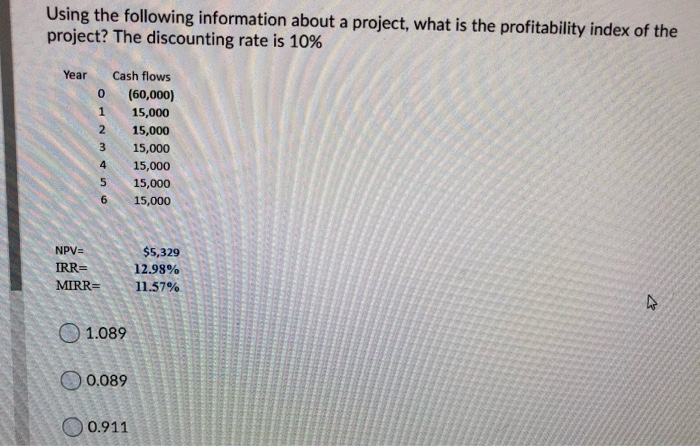  Using the following information about a project, what is the profitability