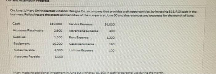 not included above: (1) S700 of services were performed and billed but
