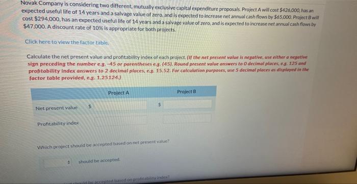  Novak Company is considering two different, mutually exclusive capital expenditure proposals.