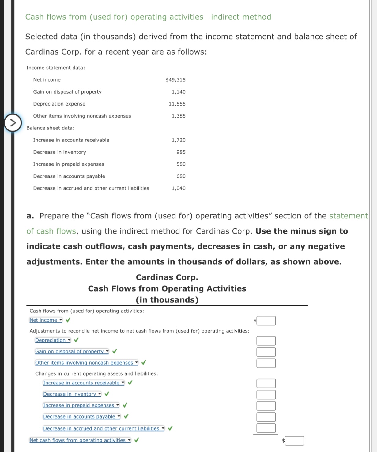  Cash flows from (used for) operating activities-indirect method Selected data (in