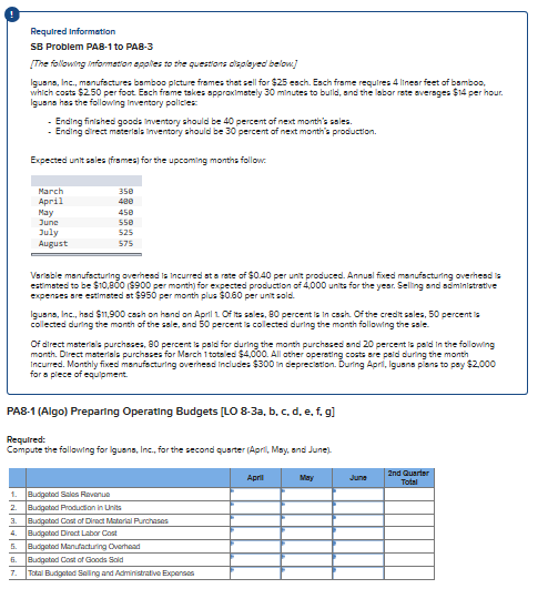 Required information SB Problem PAB-1 to PA8-3 [The faNowing Maternstar spates
