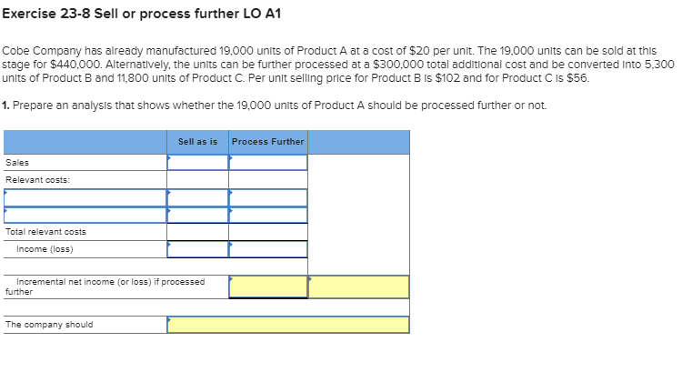 Exercise 23-8 Sell or process further LO A1 Cobe Company has