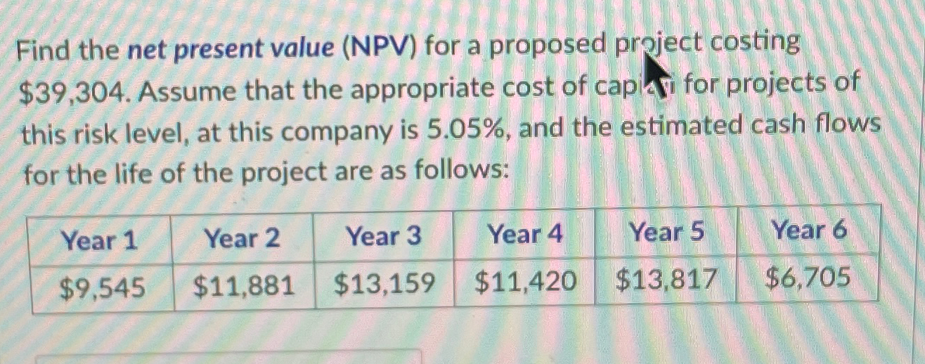  Find the net present value (NPV) for a proposed priject costing