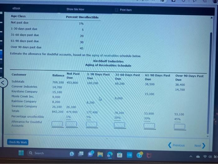 receivables schedule below. Estimate the allowance for doubtful accounts, based on the
