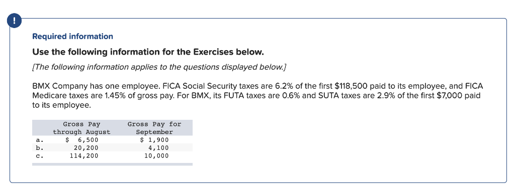 Required information Use the following information for the Exercises below. The