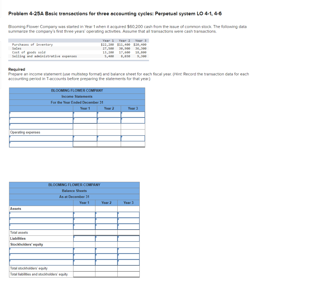 Blooming Flower Company was started in Year 1 when it acquired $60,200