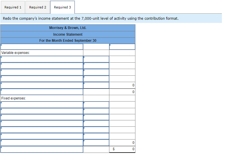 665,000 399,000 266,000 For the Three Months Ended September 30 July Sales