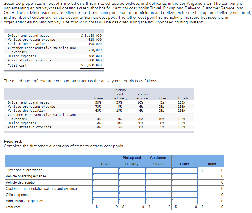 in units 6,000 Sales $570,000 Cost of goods sold 342,000 Gross margin