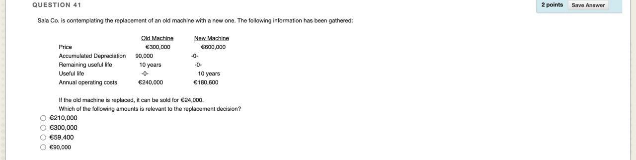 please solve in 10 min i will upvote QUESTION 41 Sala Co.