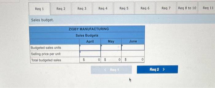 everything! thanks Problem 7-4A (Algo) Manufacturing: Preparation of a complete master budget