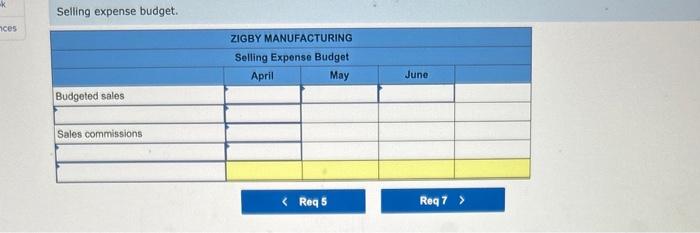 15,300; June, 20,400; and July, 23,000. The product's selling price is $24.00