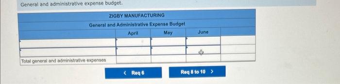 per unit and its total product cost is $20.00 per unit. b.