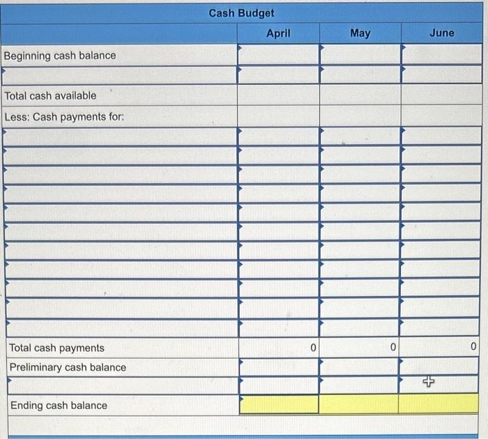 pound. Company policy calls for a given month's ending materials inventory to