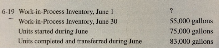  cancel. sent in error ? 6-19 Work-in-Process Inventory, June 1 55,000