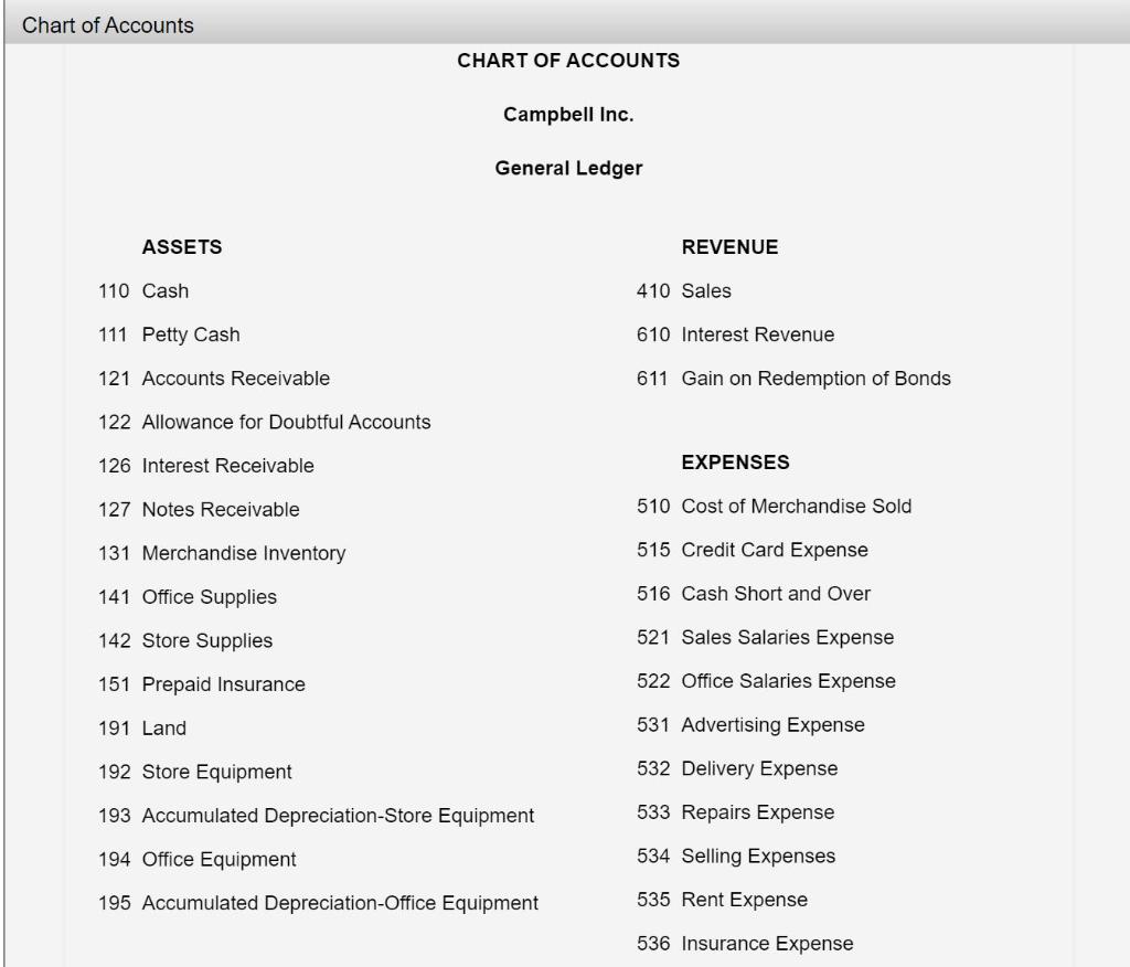 2 0.92456 0.91573 0.90703 0.89845 0.89000 0.88166 0.87344 3 0.88900 0.87630 0.86384