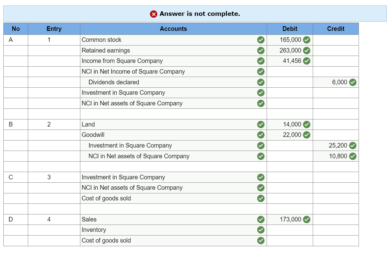 Please help - this is the entire question! \begin{tabular}{|c|c|c|c|c|c|} \hline \multicolumn{6}{|c|}{ Answer