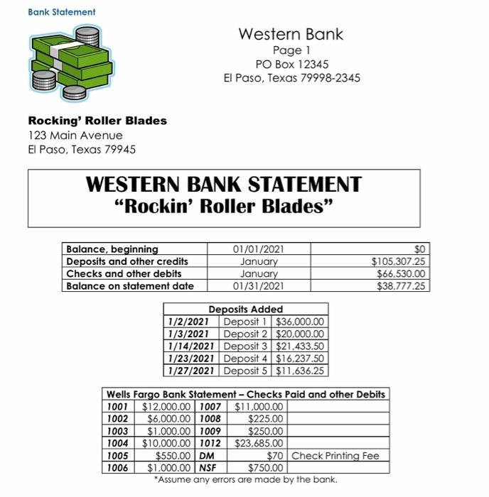 Insurance Current Liabilities 20000 Accounts Payable 23100 Wages Payable 23200 Interest Payable