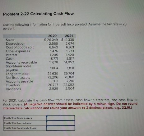  Problem 2-22 Calculating Cash Flow Use the following information for Ingersoll,