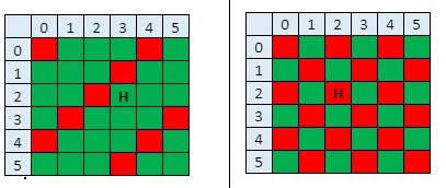 Artificial & Computational Intelligence Assignment 1 - Question 1 Problem statement There