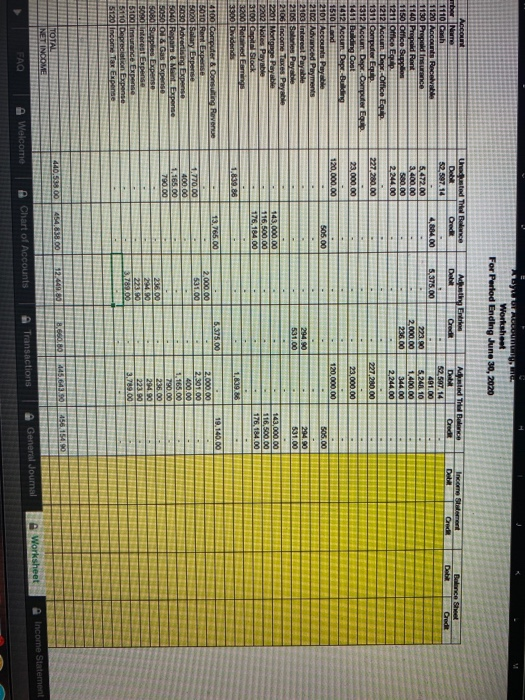 complete the worksheet need it fast for thump up Worksheet For Period