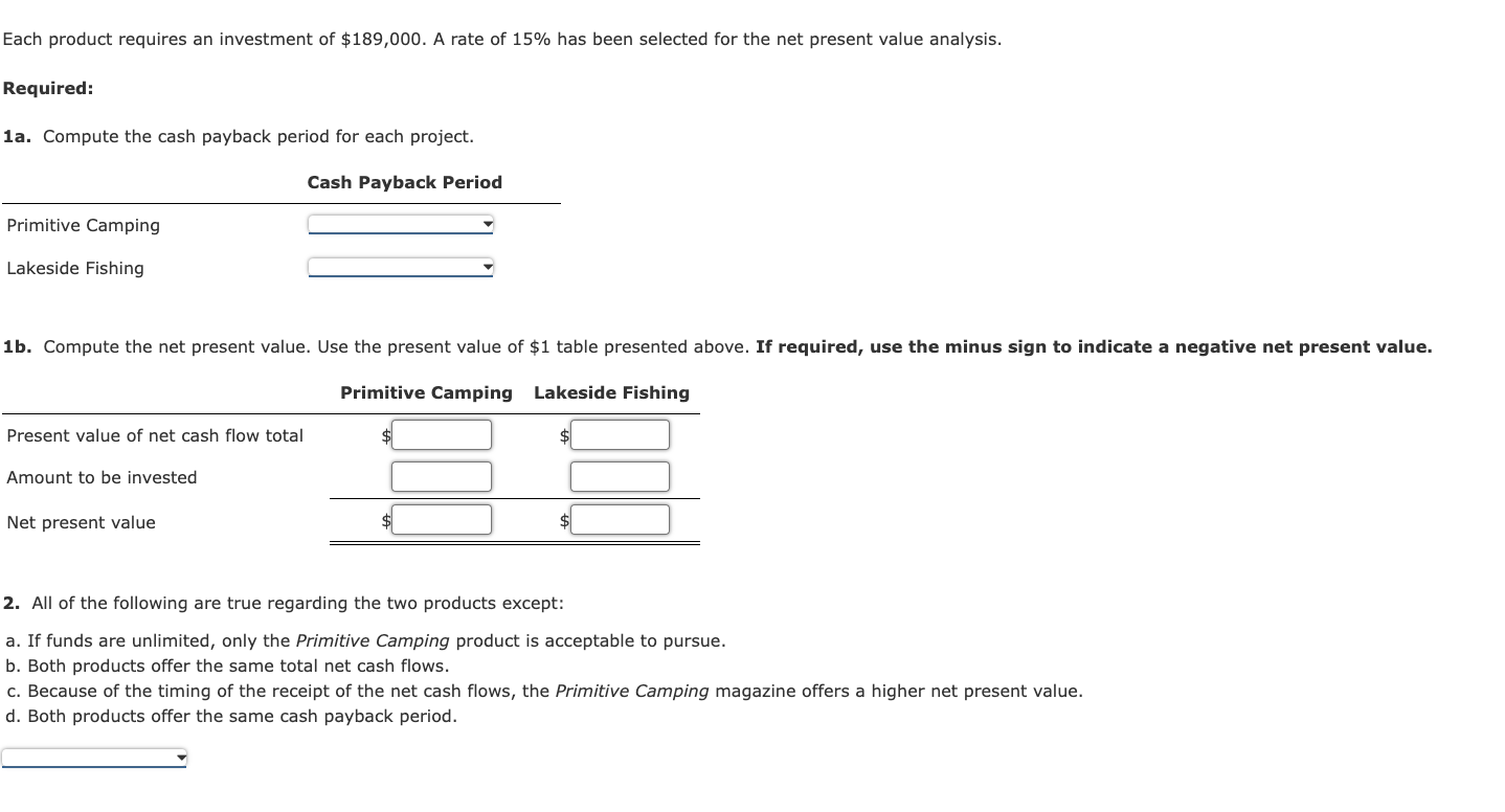 Inc. is considering two new magazine products. The estimated net cash flows