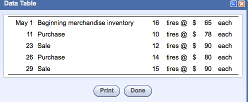 FIFO INVENTORY METHOD QUESTION Assume that J R Tire Store completed the