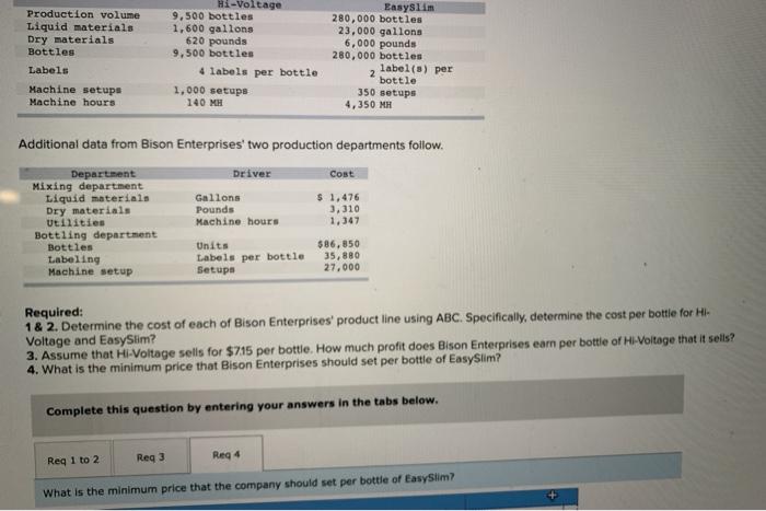  Production volume Liquid materials Dry materials Bottles Labels Machine setups Machine