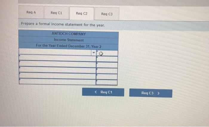 and sold LO 10-3 och Company makes eBook readers. The company had