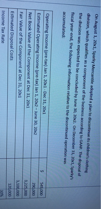  From the previous information I need to find 1. EPS- discontinued