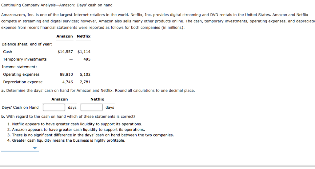  Continuing Company Analysis-Amazon: Days' cash on hand Amazon.com, Inc. is one