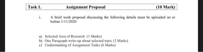 please help! Task 1. Assignment Proposal (10 Mark) i. A brief work