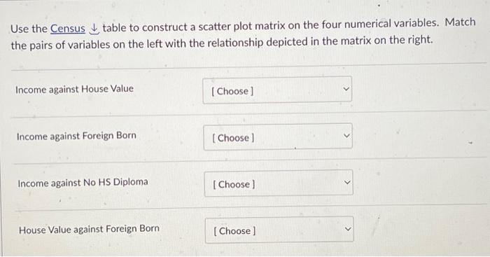  Use the Census table to construct a scatter plot matrix on
