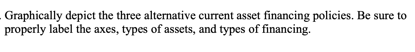  - Graphically depict the three alternative current asset financing policies. Be