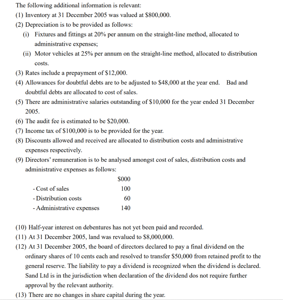 in Hong Kong. SCOPE. CityU.) You have been provided with the following