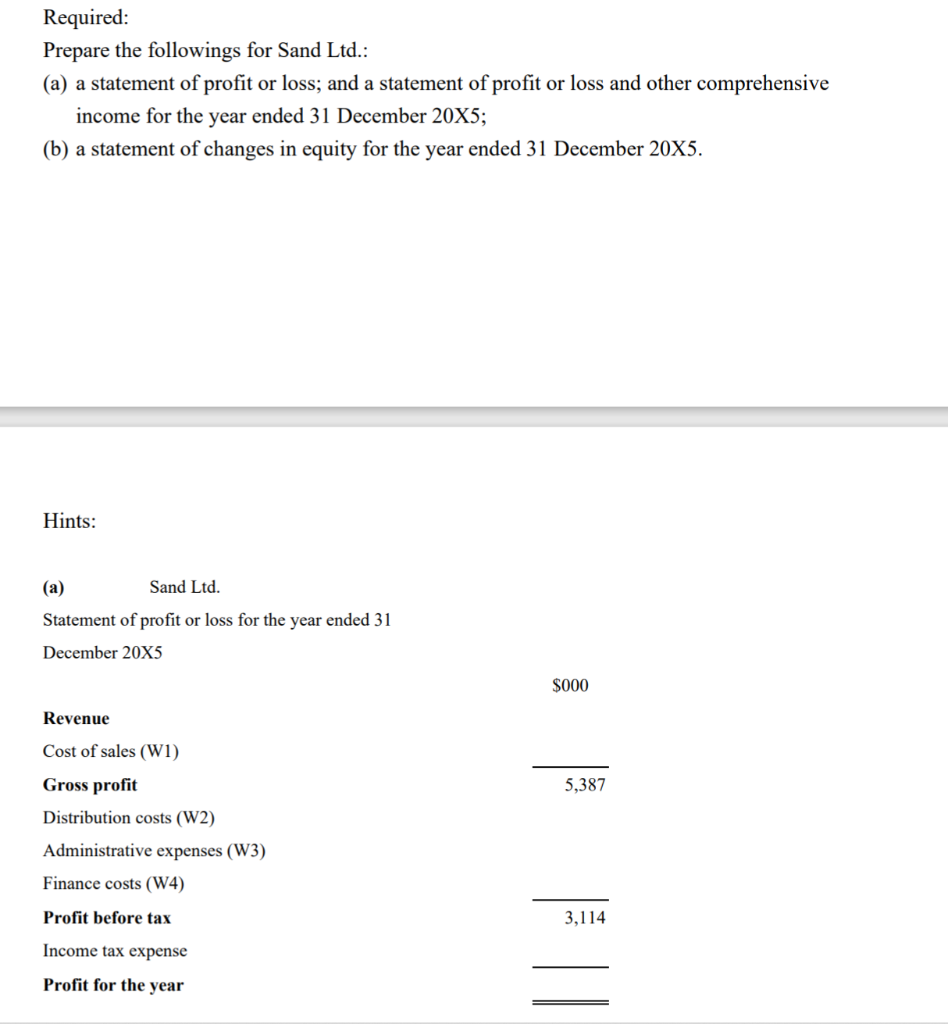 trial balance as at 31 December 2005 for a limited liability company