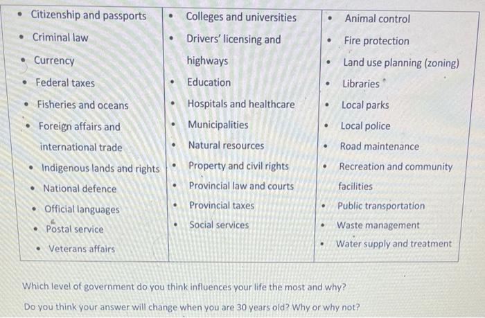 write book report on any two topics from this image and please