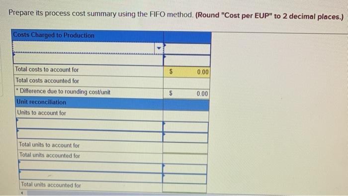 production activities of the Molding department at Ashad Company. Its production output