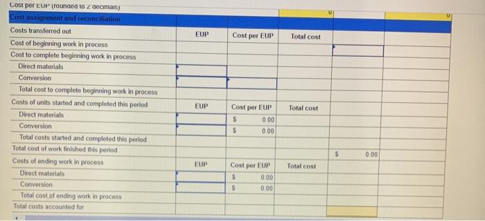 products when processing begins. Beginning work in process inventory is 20% complete