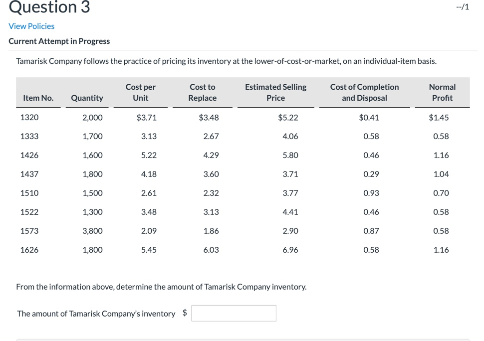 Question 3 --/1 View Policies Current Attempt in Progress Tamarisk Company