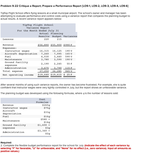  Problem 9-22 Critique a Report: Prepare a Performance Report (LO9-1, LO9-2,
