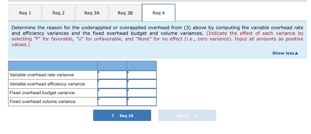 The standard quantity of materials is 4 pounds per unit and the