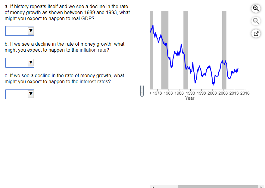 If history repeats itself and we see a decline in the rate